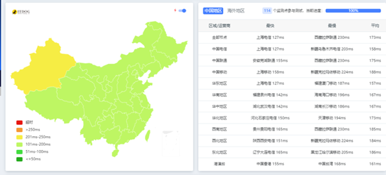 莱卡云服务器厂商,国内持证企业服务器商家